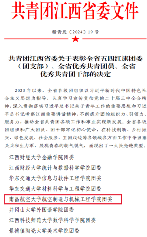 喜讯！热烈祝贺188bet官网团委荣获“全省五四红旗团委”称号！