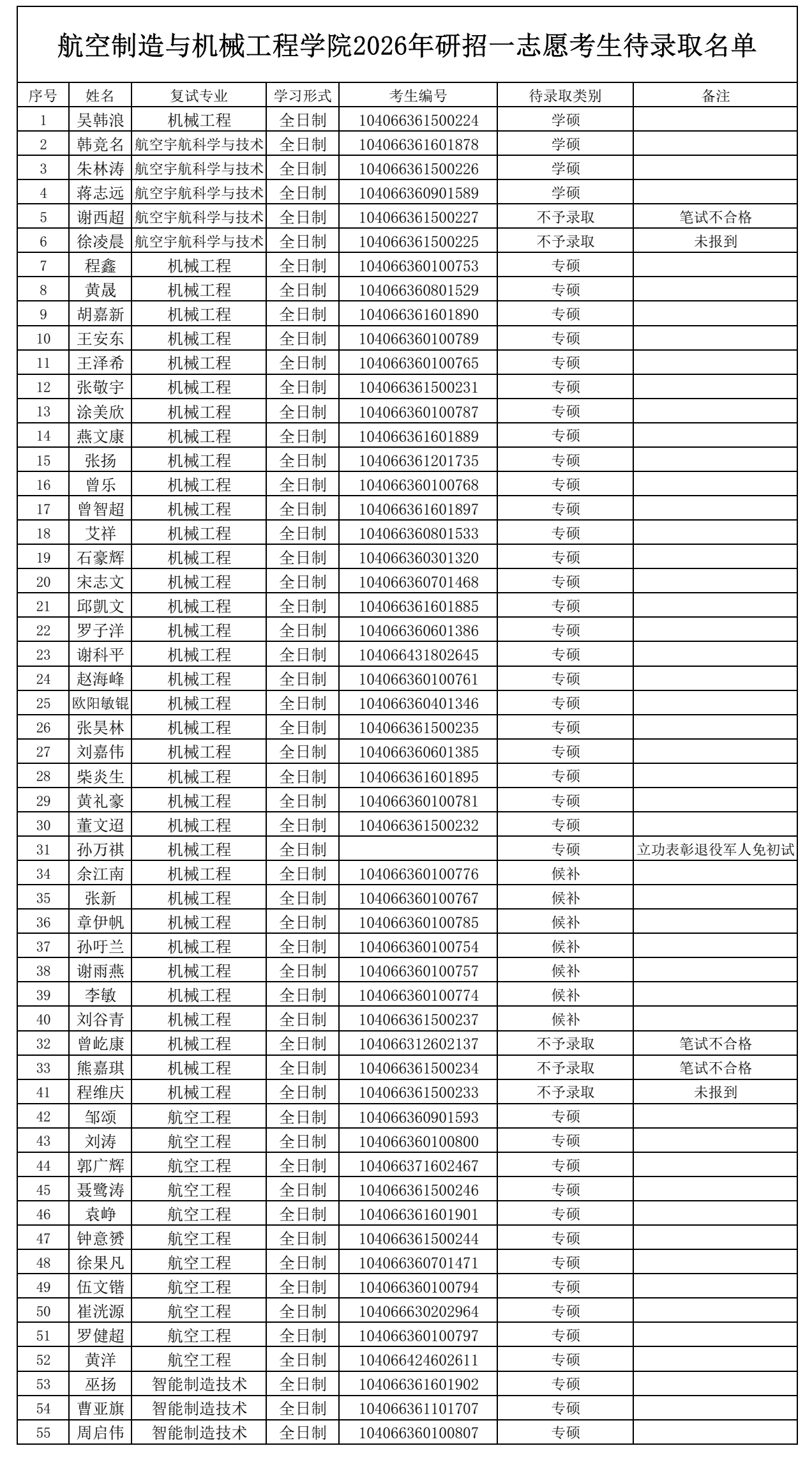 微信图片_20260401181711_1269_237
